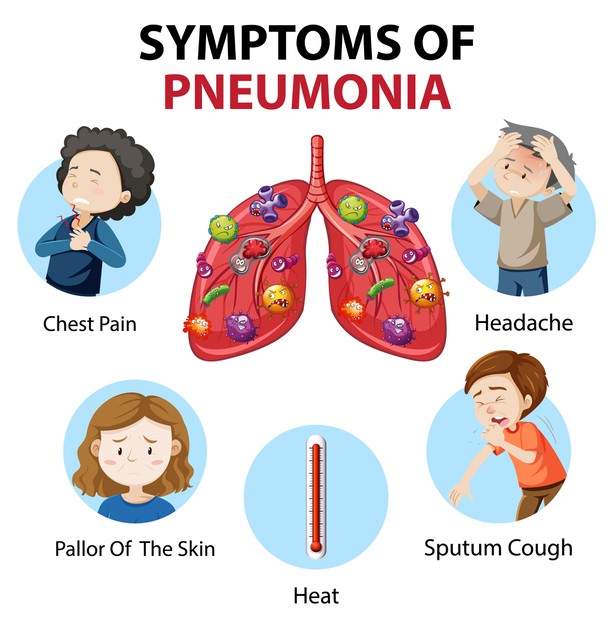 Pneumonia1 